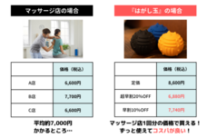 株式会社AKS Therapy Studioのプレスリリース画像1