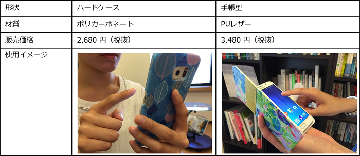 株式会社ベーシックのプレスリリース画像2