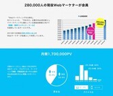 株式会社ベーシックのプレスリリース画像2