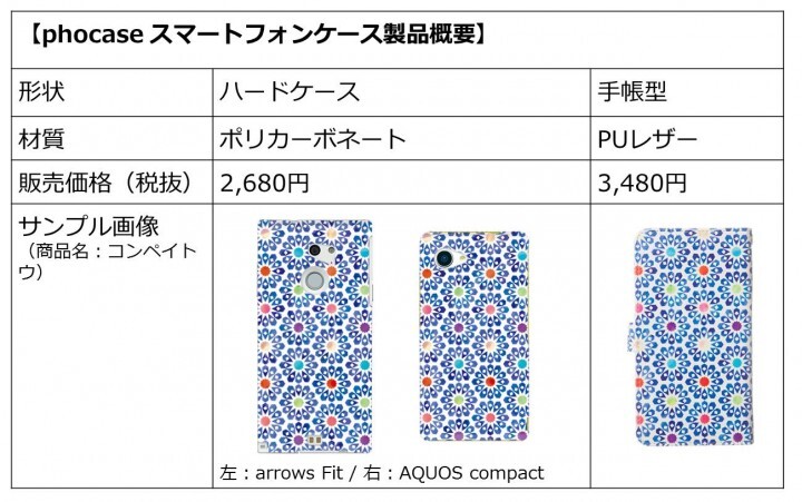 株式会社ベーシックのプレスリリース画像2