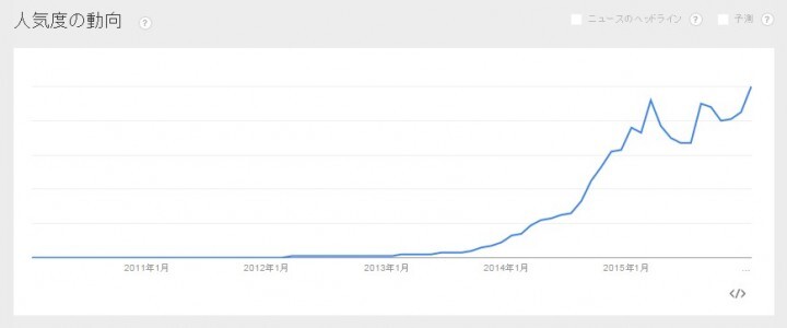 株式会社ベーシックのプレスリリース画像3