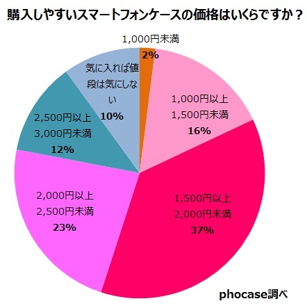 株式会社ベーシックのプレスリリース画像3