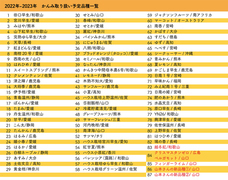 株式会社みかんのプレスリリース画像7