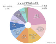 脱毛パークのプレスリリース画像1