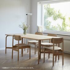 CONNECTのプレスリリース画像6