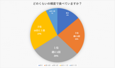 株式会社Nodeのプレスリリース画像8
