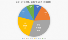 株式会社Nodeのプレスリリース画像10