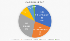 株式会社Nodeのプレスリリース画像7