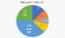 株式会社Nodeのプレスリリース画像1