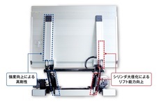極東開発工業株式会社のプレスリリース画像3