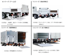 極東開発工業株式会社のプレスリリース画像8