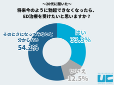 医療法人社団康英会のプレスリリース画像5