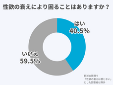 医療法人社団康英会のプレスリリース画像2