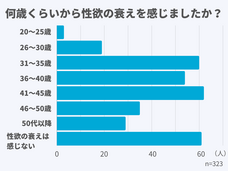 医療法人社団康英会のプレスリリース画像1