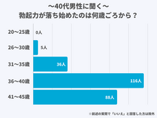 医療法人社団康英会のプレスリリース画像2