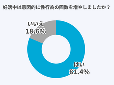 医療法人社団康英会のプレスリリース画像1