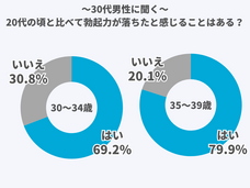 医療法人社団康英会のプレスリリース画像2