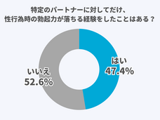 医療法人社団康英会のプレスリリース画像2