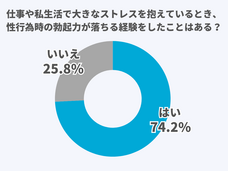 医療法人社団康英会のプレスリリース画像4