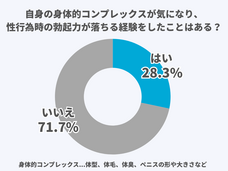 医療法人社団康英会のプレスリリース画像3