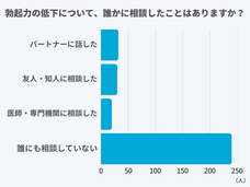 医療法人社団康英会のプレスリリース画像3
