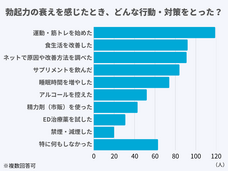 医療法人社団康英会のプレスリリース画像1