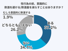 医療法人社団康英会のプレスリリース画像4