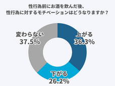 医療法人社団康英会のプレスリリース画像3