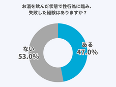 医療法人社団康英会のプレスリリース画像2