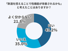医療法人社団康英会のプレスリリース画像5
