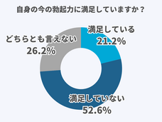 医療法人社団康英会のプレスリリース画像17
