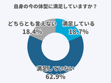医療法人社団康英会のプレスリリース画像10