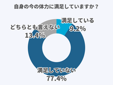 医療法人社団康英会のプレスリリース画像12