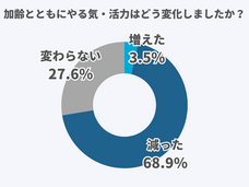 医療法人社団康英会のプレスリリース画像15