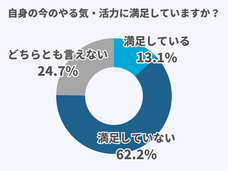 医療法人社団康英会のプレスリリース画像14