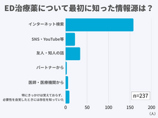 医療法人社団康英会のプレスリリース画像7