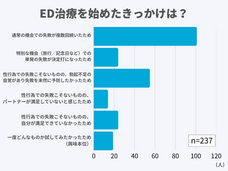 医療法人社団康英会のプレスリリース画像5