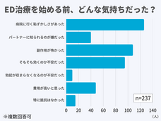 医療法人社団康英会のプレスリリース画像6