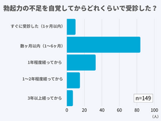 医療法人社団康英会のプレスリリース画像1