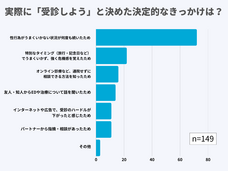 医療法人社団康英会のプレスリリース画像3
