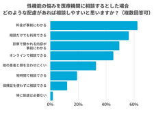 医療法人社団康英会のプレスリリース画像4