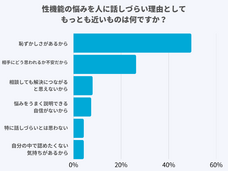 医療法人社団康英会のプレスリリース画像2
