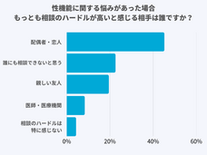 医療法人社団康英会のプレスリリース画像1