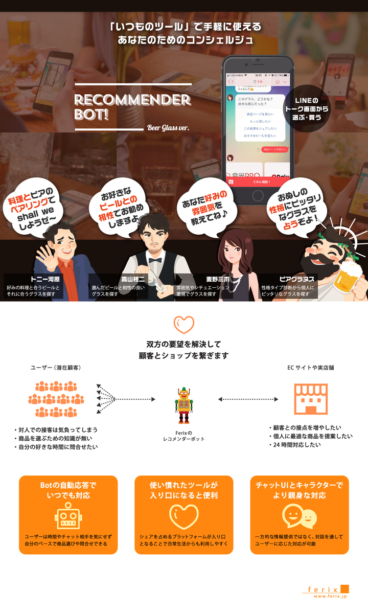 株式会社 フェリックスのプレスリリース画像1