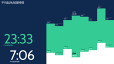 ポラール・エレクトロ・ジャパン株式会社のプレスリリース画像9