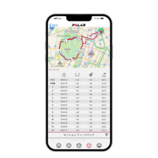ポラール・エレクトロ・ジャパン株式会社のプレスリリース画像6