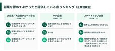 パーソルイノベーション株式会社のプレスリリース画像2