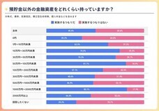 パーソルイノベーション株式会社のプレスリリース画像6