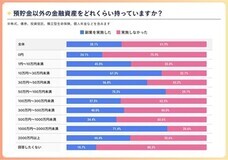 パーソルイノベーション株式会社のプレスリリース画像5