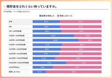 パーソルイノベーション株式会社のプレスリリース画像4